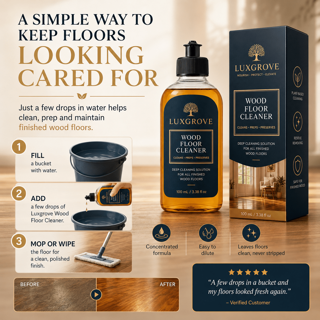 Luxgrove - Prep & Preserve Wood Floor Cleaner