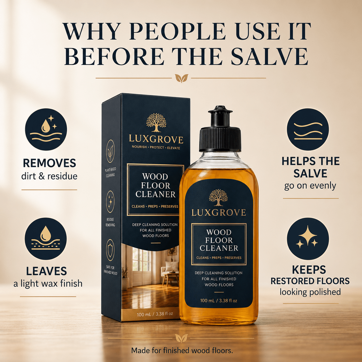 Luxgrove - Prep & Preserve Wood Floor Cleaner